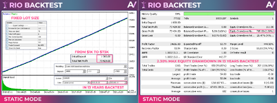 Rio BackTest.png
