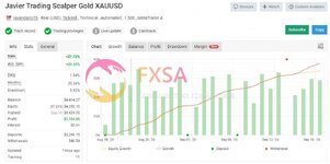 Javier-Trading-Scalper-signal2_result.jpg