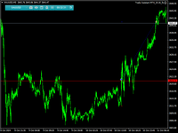 xauusd-m5-roboforex-ltd.png