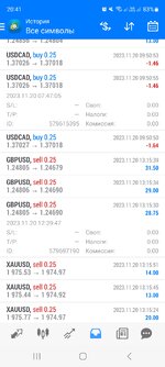 Screenshot_20231120_204112_MetaTrader 4.jpg