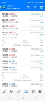 Screenshot_20231120_204129_MetaTrader 4.jpg