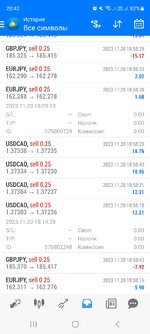 Screenshot_20231120_204209_MetaTrader 4.jpg