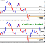 XAGUSD-Oct9-T3-on-Nov16-2080-Points (2).png