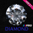 Diamond PRO MT4 v3.0