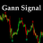 [M] Gann Signal MT4 v1.1 [Kirill Borovskii]