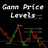 [M] Gann Price Level MT4 v1.1 [Kirill Borovskii]