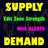 Advanced Supply Demand MT4 v6.4