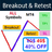 [P] Breakout and Retest Scanner MT4 v1.14