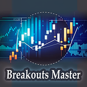 Breakouts Master MT4 v4.0