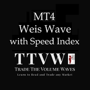 Weis Wave with Alert MT4 v10.0
