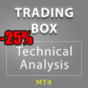 [M] Trading box Technical analysis MT4 v10.27