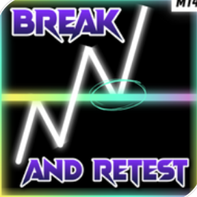 Break and Retest V5.0