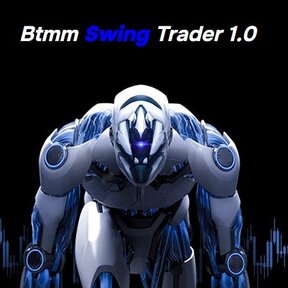 BTMM Swing Trader-EA