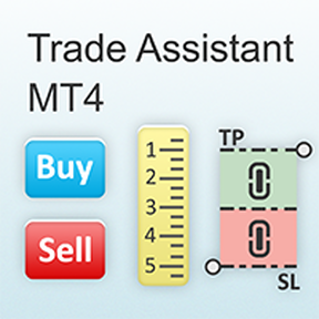 Trade Assistant MT4 v10.16