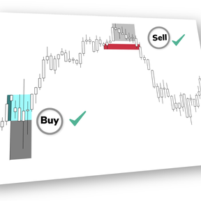 Order Block System + Scalping Dashboard Alert MT4