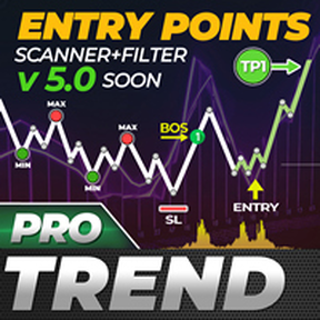 TPSproTREND PrO MT4 v5.2