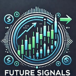 Future signals generator results [Повтор]